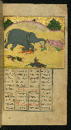 W.626, fol. 103b